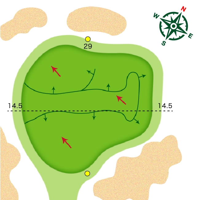 ゴルフコース4ホール・拡大MAP