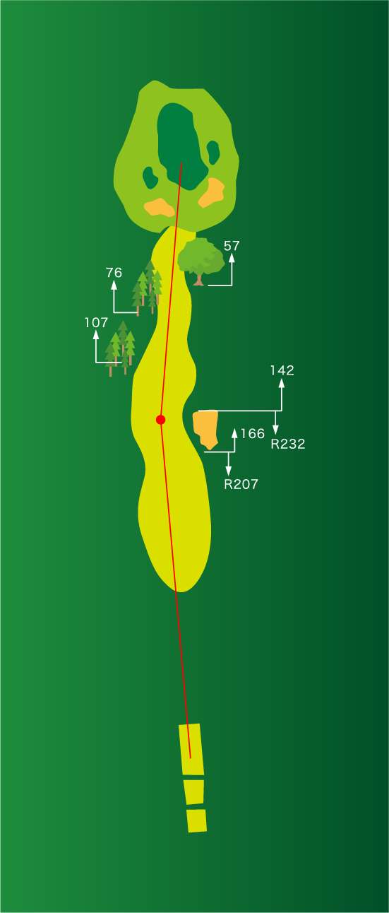 ゴルフコース8ホール・全景MAP